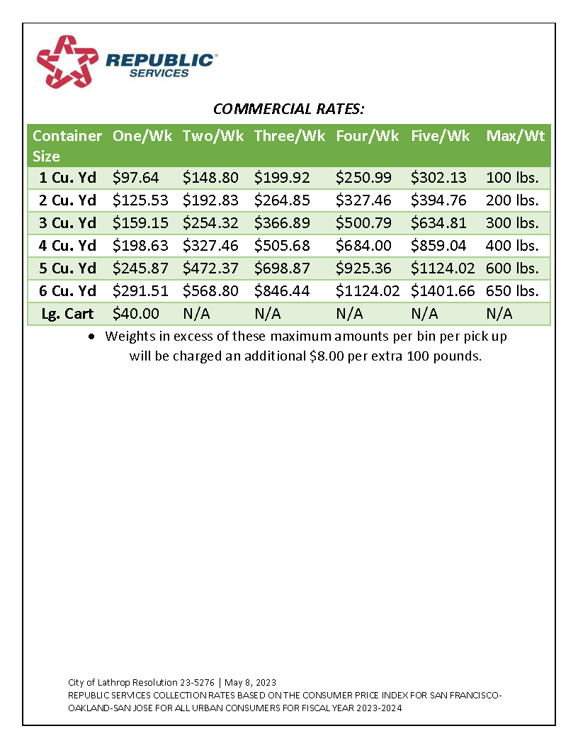 2023 Republic Services Collection Rates City of Lathrop CA