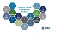 Cybersecurity and Infrastructure Security Agency (CISA)