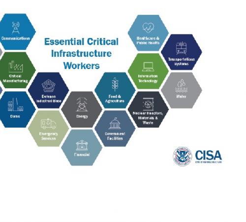 Cybersecurity and Infrastructure Security Agency (CISA)