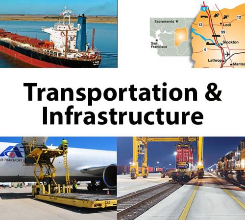 Transportation and Infrastructure