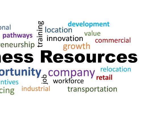 Business Resources 