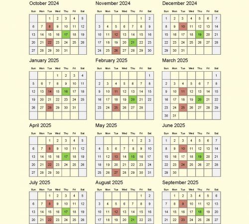 Brown Bag and Commodities Schedule | 15707 Fifth Street