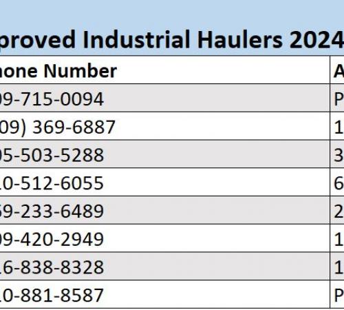 2024-25 Approved Industrial Haulers
