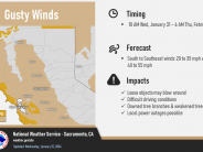 Wind Advisory 013124 to 020124 .png