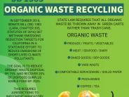 SB 1383 Organic Waste Recycling