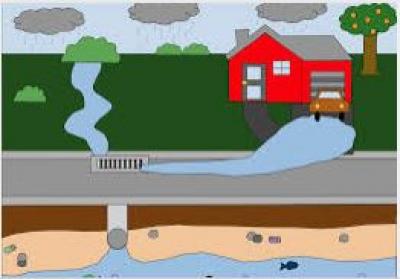 Stormwater Drainage Layout, Red House, Brown Vehicle, Water on  the road streaming into the river