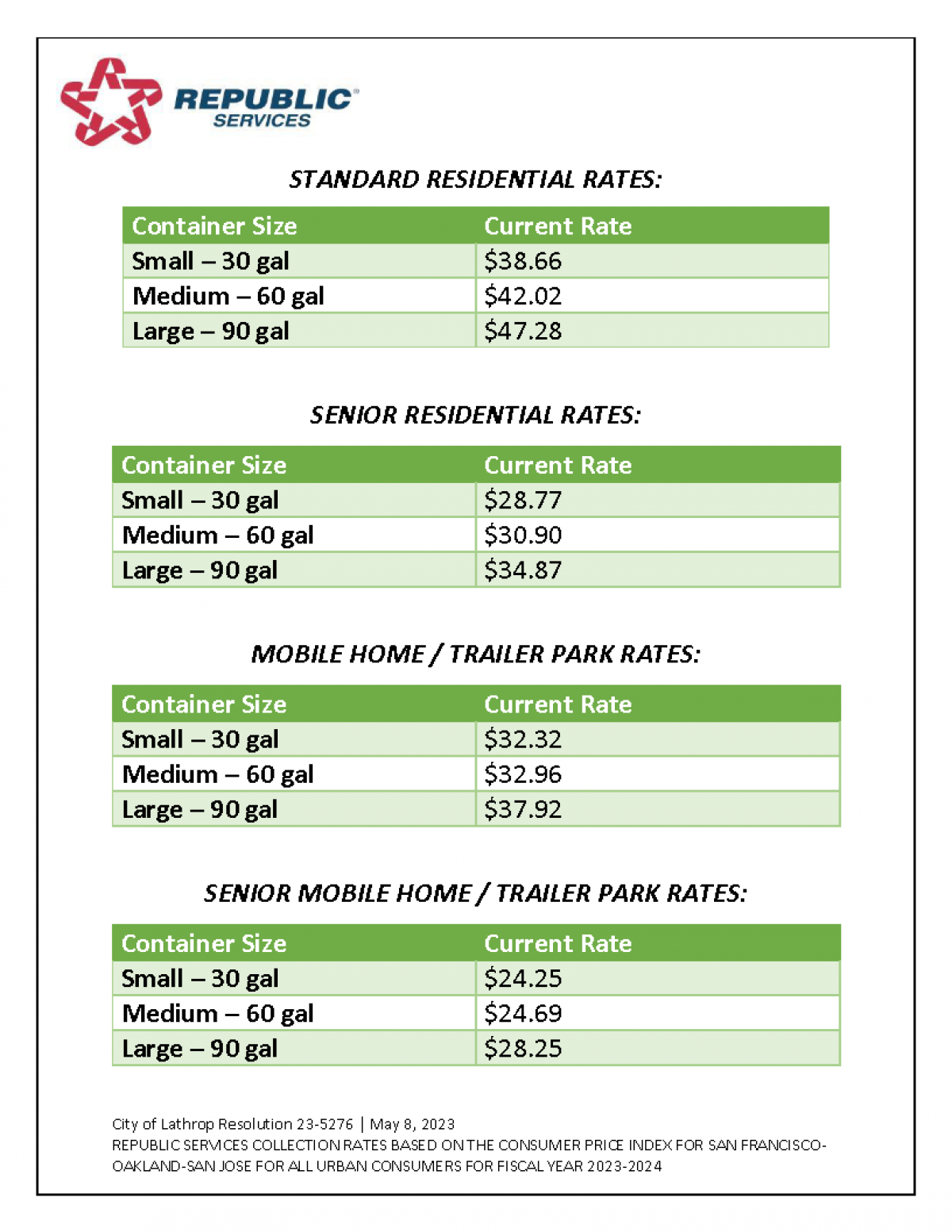 2023 Republic Services Collection Rates City of Lathrop CA