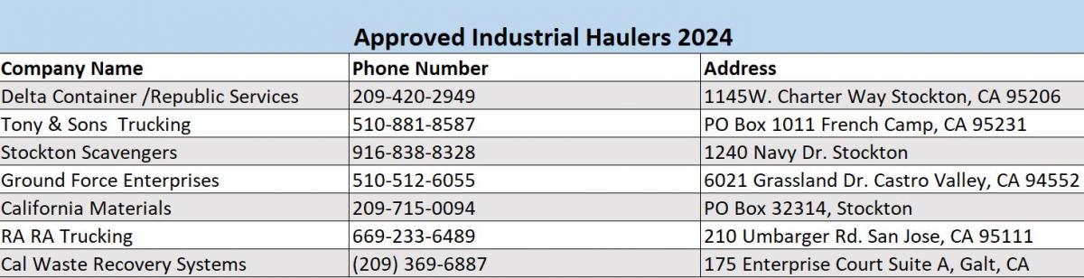 List of Approved Industrial Haulers 