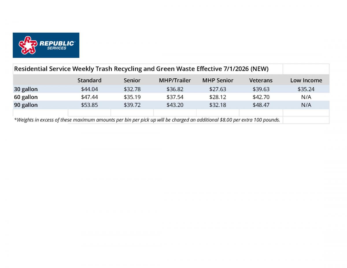 Republic Services Residential Rates | 2026